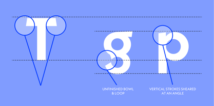 Neue Kabel Font Poster 4